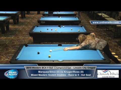 Marquez/Sliva vs Kruger/Ross - MMSD Hot Seat