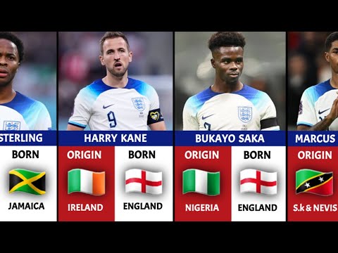 THE ORIGIN OF ENGLAND FOOTBALL PLAYERS  FT HARRY KANE, MARCUS RASHFORD BUKAYO SAKA