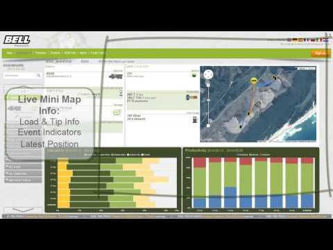 Fleetmatic Demo