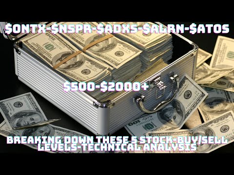 $ONTX-$NSPR-$ADXS-$ALRN-$ATOS-$500-$2000-Technical Analysis-Buy/Sell Levels