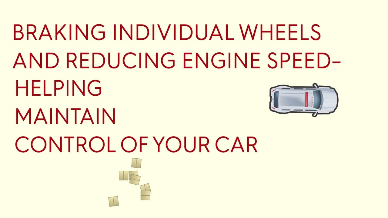 Electronic Stability Control <br> HELPS KEEP YOU ON YOUR INTENDED PATH