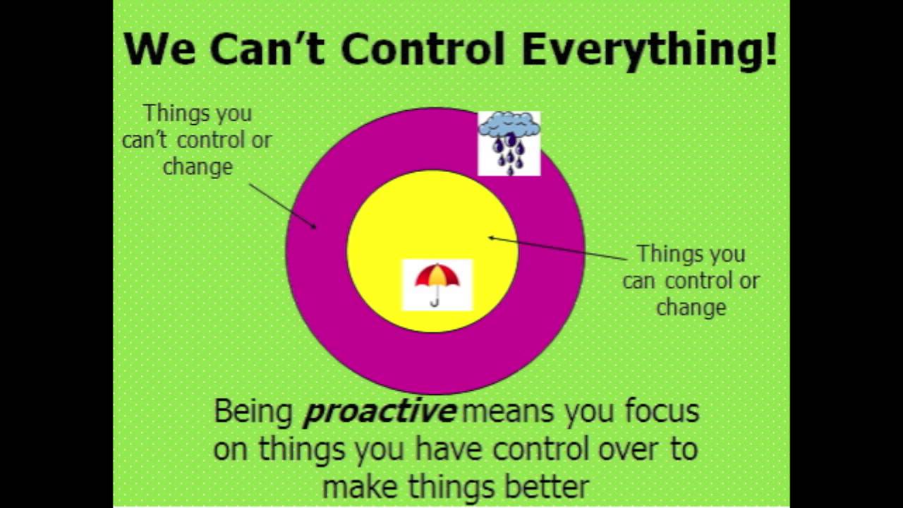 7 Habits of Highly Effective Teens: Habit #1