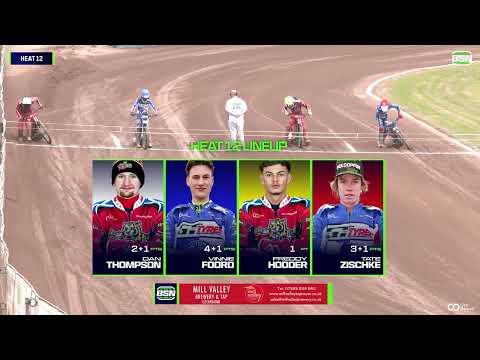 🎥SENSATIONAL SPEEDWAY!🔥