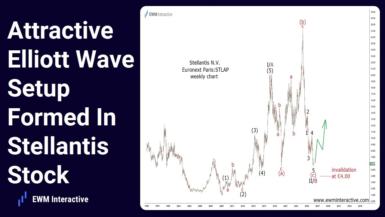 Attractive Elliott Wave Setup Formed In Stellantis Stock