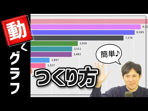 コーダルグラフについて詳しく解説