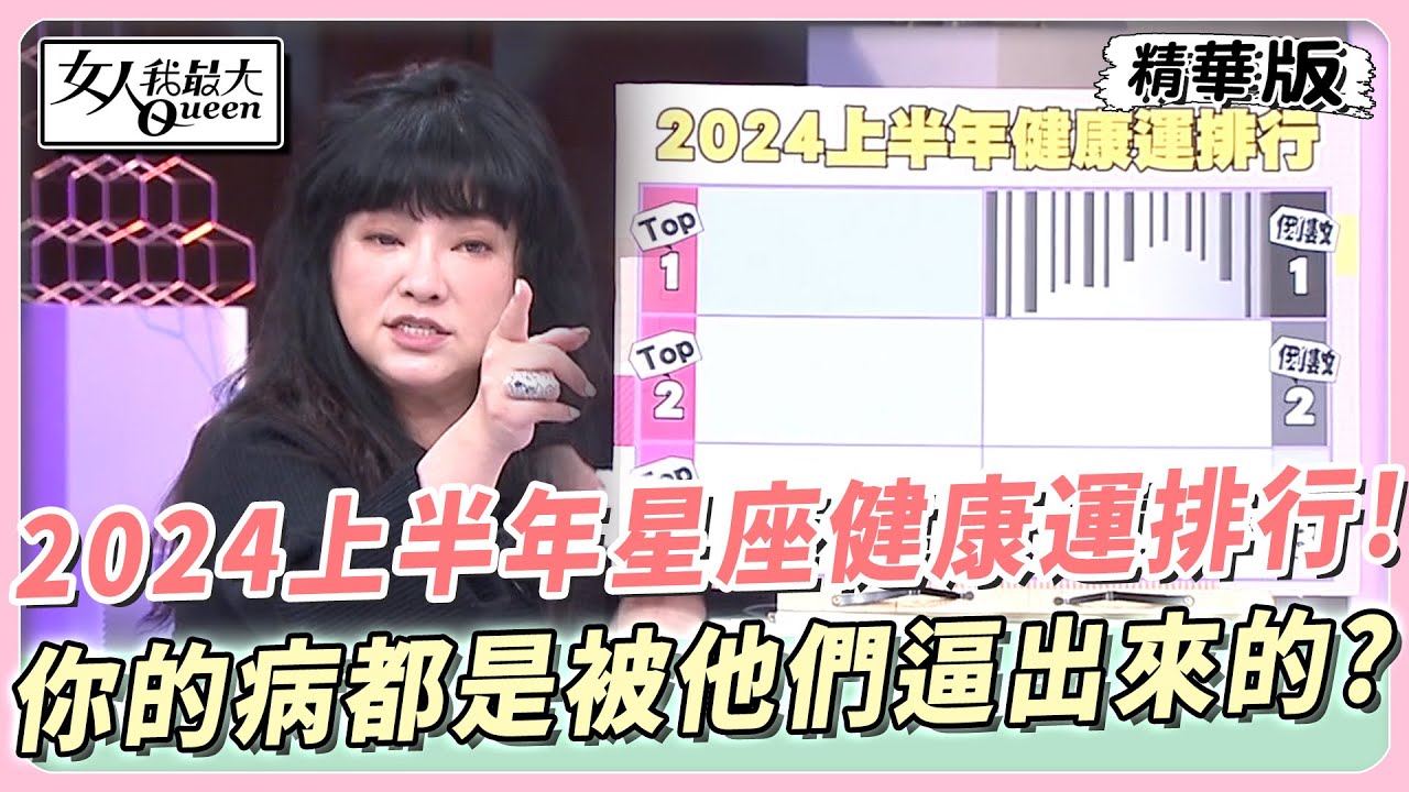 唐綺陽「上半年星座」健康運勢!處女突染病 「他」被壓力折磨出病