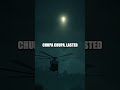 The Mystery Of The Colares UFO Incidents