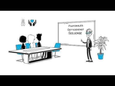 Das duale System in der Kirche kurz erklärt.