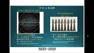 無國界讀書會--《晶片戰爭》 無國界讀書會--《晶片戰爭》