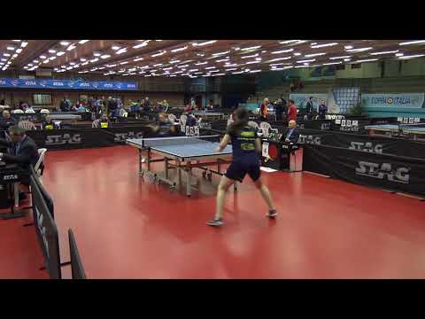 Sthyar-Barani (NOR-COR) | Coppa Italia 2019 - G