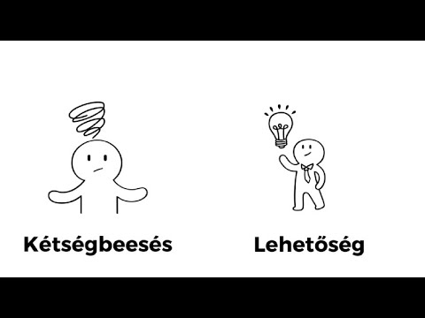 3. Fejezet – Pozitív gondolkodás és hála - Kétségbeesés vs. Lehetőség