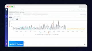 ThroughPut AI YouTube Video