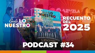 Podcast #34