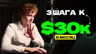 Smart Money Strategy from A to Z (How to Start Trading Profitably) thumbnail
