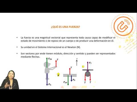 Physics LEVEL I - "Force and motion" - Class No. 4