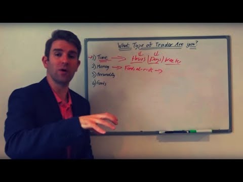 How Much Trading Capital Do You Have?  Part 2 👍 What Type of Trader are You? Video