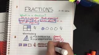 Fractions Anchor Chart