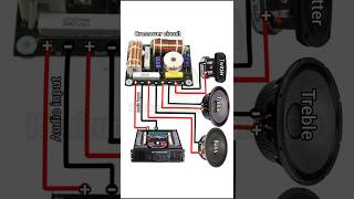 Speaker Crossovers Connection || 3 Way Speaker Crossover Wiring Diagram || #youtubeshorts ​ #shorts
