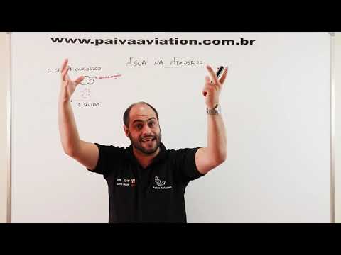 Meteorologia - Água na Atmosfera