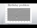 Birthday problem 