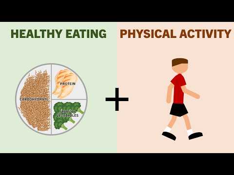 Fundamental Fitness Behaviours