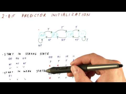 Lesson 1 Introduction Georgia Tech HPCA Part 1