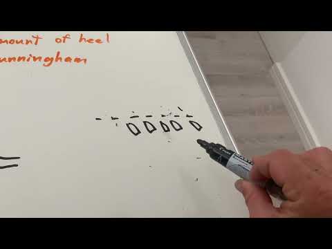 Factors for Accelerations in ILCA Dinghy