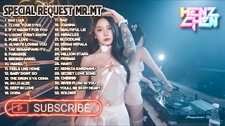 Download lagu NONSTOP BREAKBEAT ROOM BERGETAR !!! REQ MR MT mp3