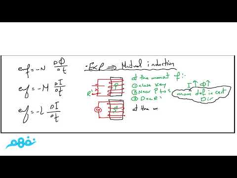 Mutual and Self induction ( part 2) - فيزياء لغات - للثانوية العامة -  المنهج المصري - نفهمphysics