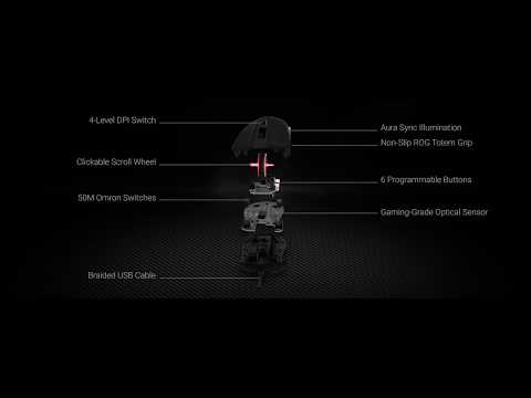 Optinė laidinė pelė Asus ROG Gladius II Core, 6 200-dpi/Omron switches with 50-million-click durability/lightweight - 92,5 g/Aura Sync video