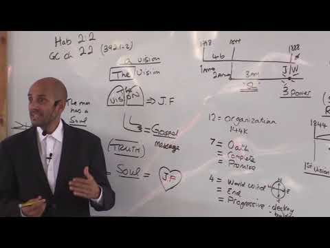 Poor in Spirit - Parminder Biant - 16