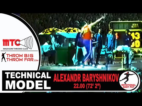 Alexandr Baryshnikov 22.00m SHOT PUT Breakdown