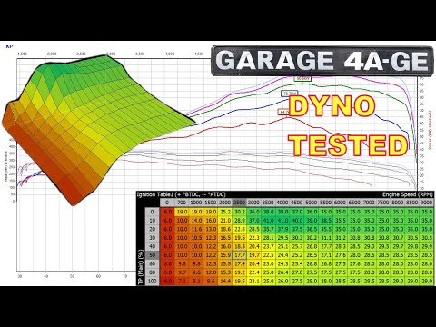 Ignition Timing - Garage4age golden turd
