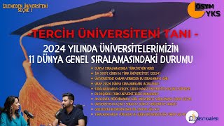 2024’te Üniversitelerin Dünya Sıralamaları Açıklandı! | Tercih Etmeden