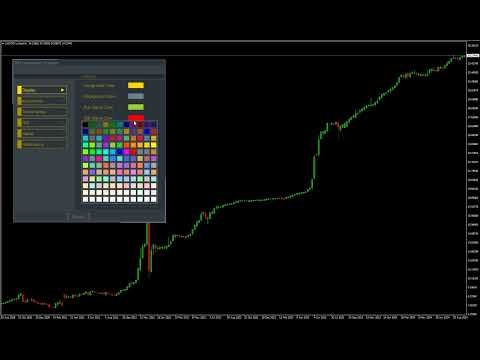 Video RSI Dashboard Scanner