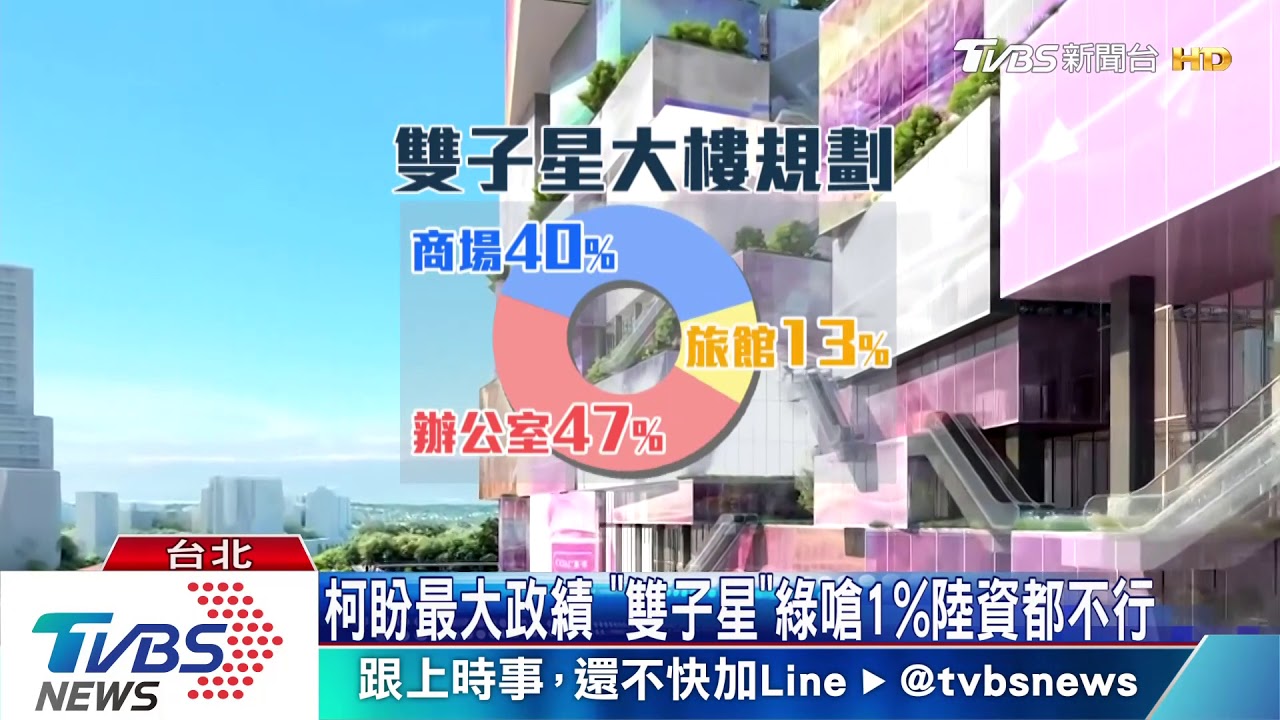 柯盼最大政績「雙子星」　綠嗆1%陸資都不行