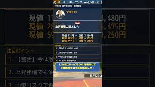 #株式 #投資# 日本株 #資産運用 #投資初心者 #株式投資 #お金の勉強 #長期投資 #配当金 #老後資金