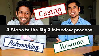 What you NEED to know for the MBB application process