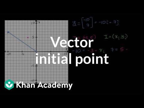 image-How do you find a point vector?