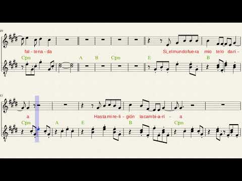 Prince Royce   Darte un Beso   C Instrument Sheet Music