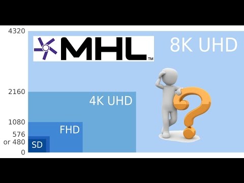 Was ist eigentlich - MHL (alles in allem ziemlich geiler Scheiß)