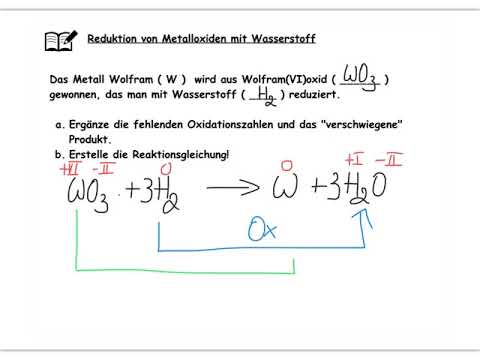 Wichtige Redoxreaktionen in der Technik