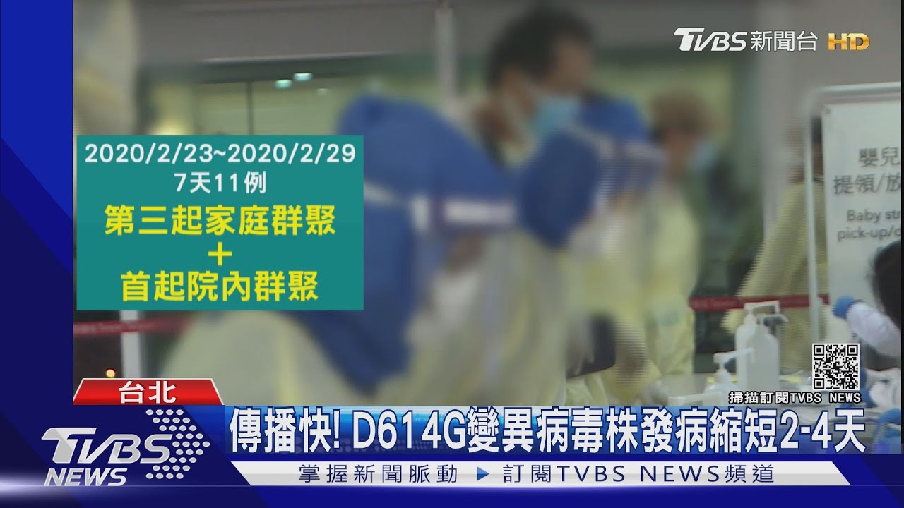 強勢變異病毒! D614G傳染力比最初高4至8倍