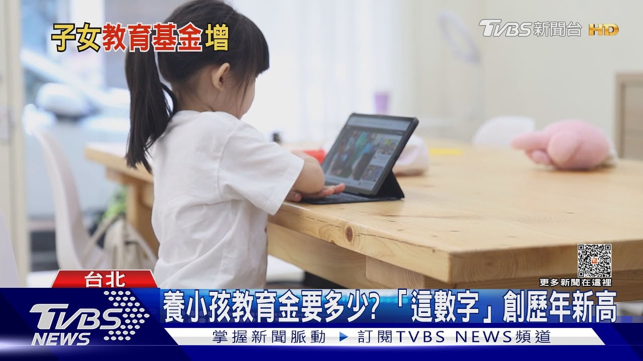 養小孩教育金要多少? 「這數字」創歷年新高