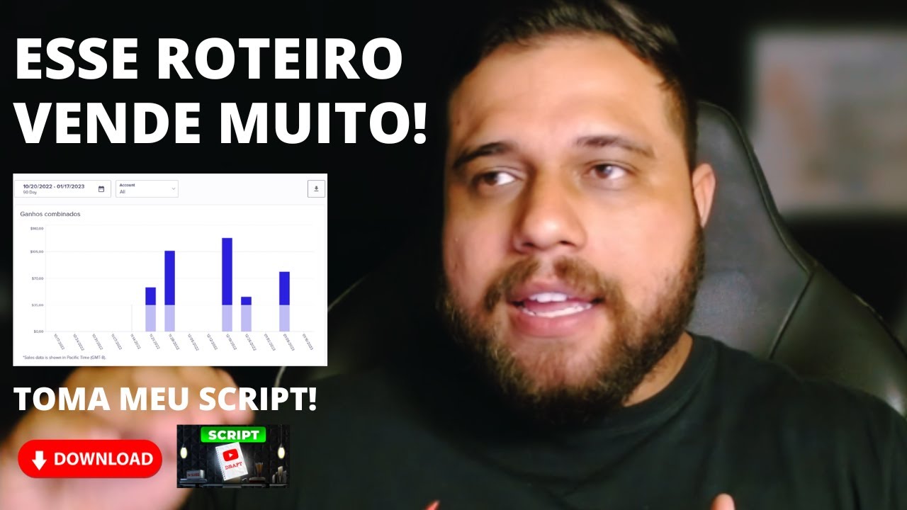 ROTEIRO para Vídeo Review na Gringa: SCRIPT BRABO (GRATUITO) + PASSO A PASSO