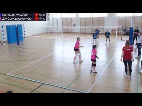 25.4.2025. PH MINI Ž, GRUPA A, OK CRATIS VARAŽDIN - ŽOK ŽUPA DUBROVAČKA