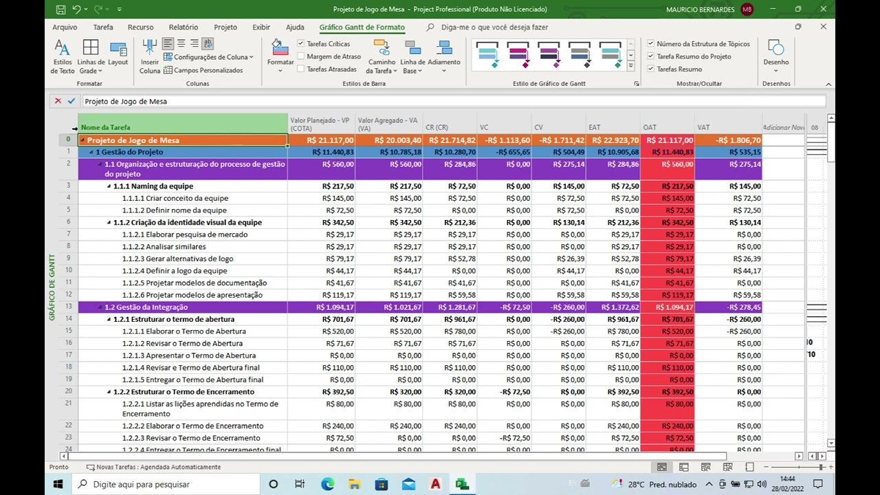 Análise de Valor Agregado no MS Project