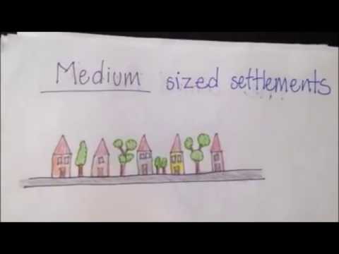 Central Place Theory by Walter Christaller