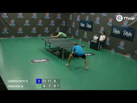 16 th of July 2022. ТT CUP - Green 2. Evening