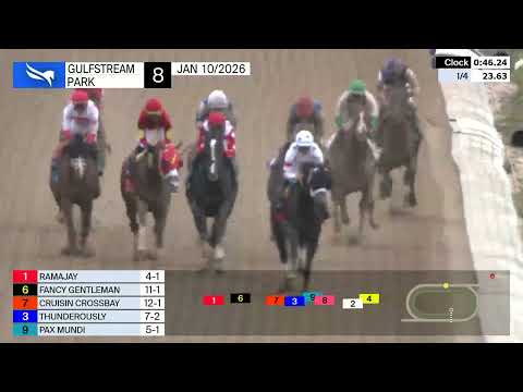 Gulfstream Park January 10, 2026 Race 8